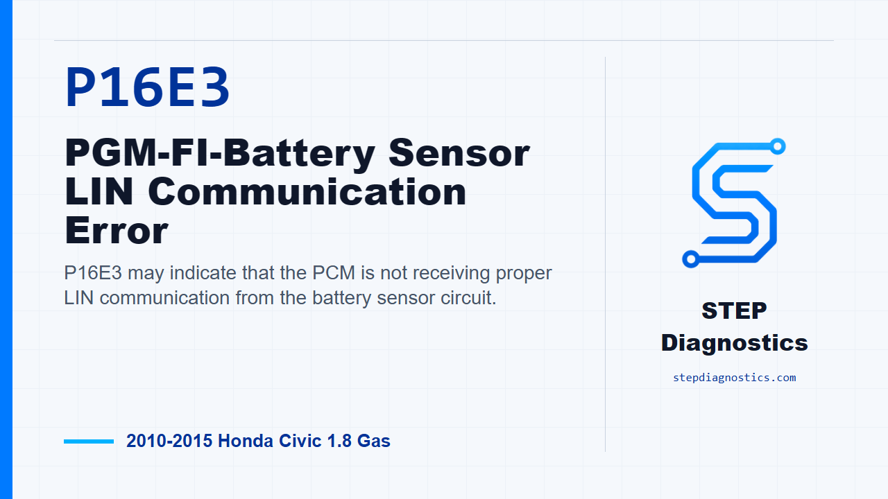 P16E3 PGM-FI-Battery Sensor LIN Communication Error for 2010-2015 Honda Civic 1.8 Gas