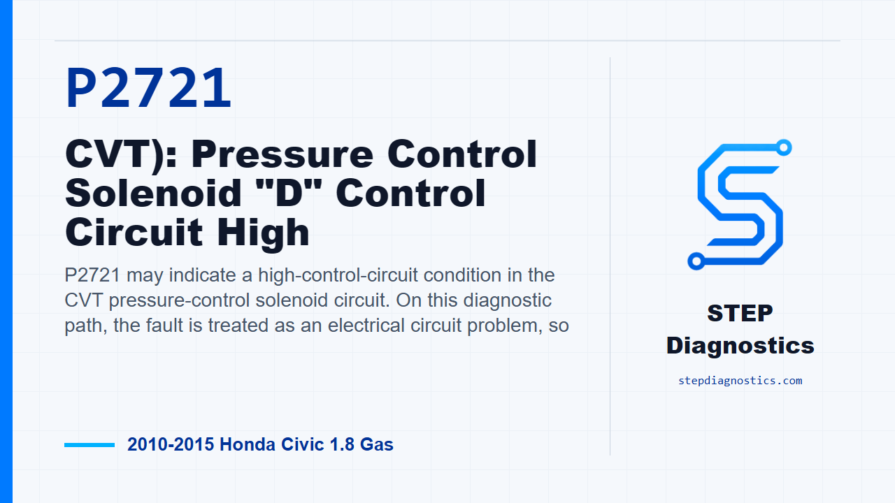 P2721 CVT): Pressure Control Solenoid "D" Control Circuit High for 2010-2015 Honda Civic 1.8 Gas