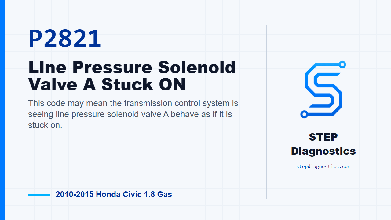 P2821 Line Pressure Solenoid Valve A Stuck ON for 2010-2015 Honda Civic 1.8 Gas