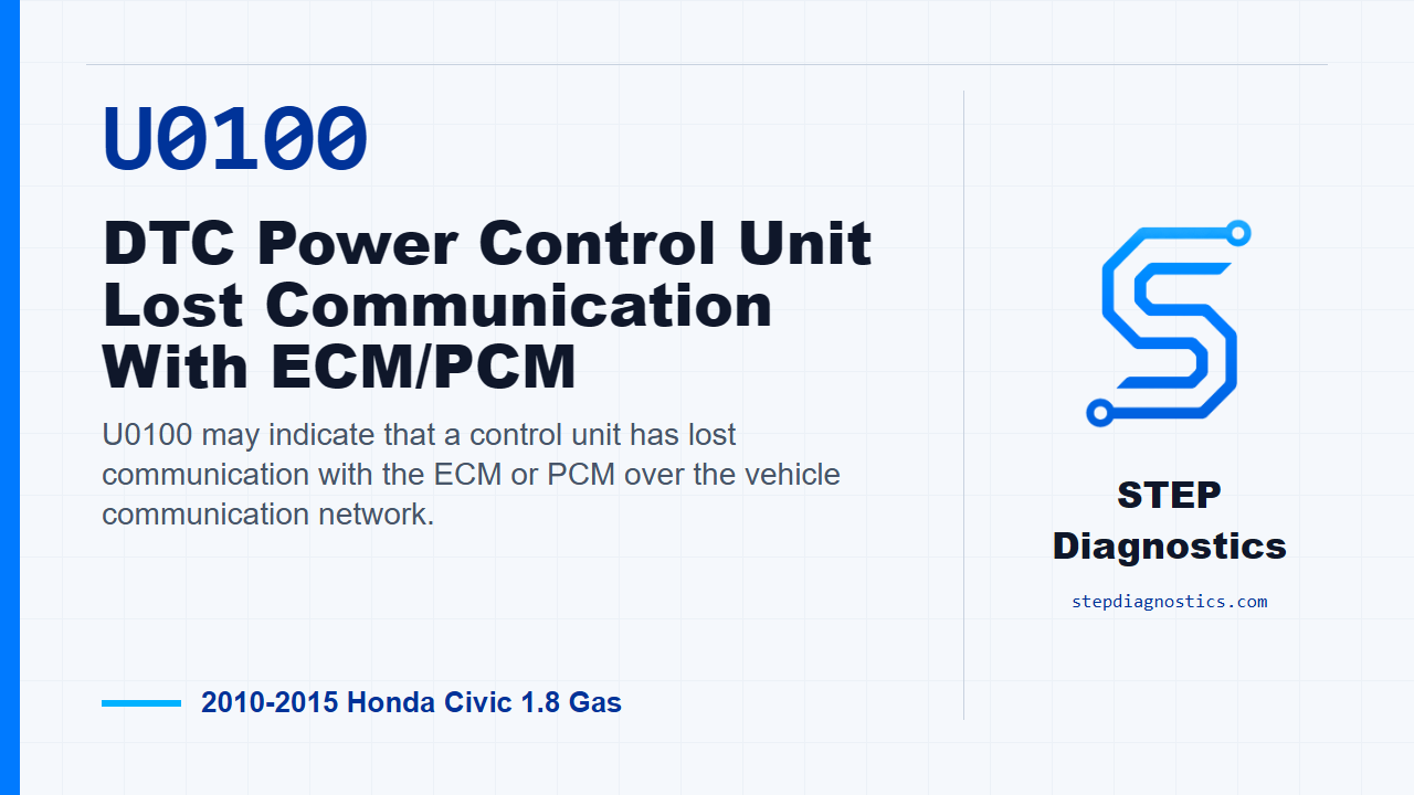U0100 DTC Power Control Unit Lost Communication With ECM/PCM for 2010-2015 Honda Civic 1.8 Gas