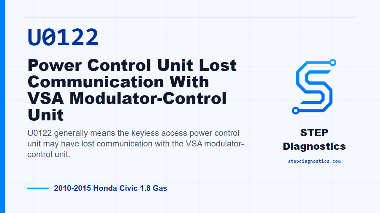 U0122 Power Control Unit Lost Communication With VSA Modulator-Control Unit for 2010-2015 Honda Civic 1.8 Gas