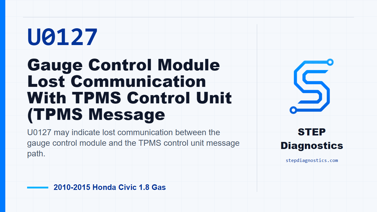 U0127 Gauge Control Module Lost Communication With TPMS Control Unit (TPMS Message diagnostic guide