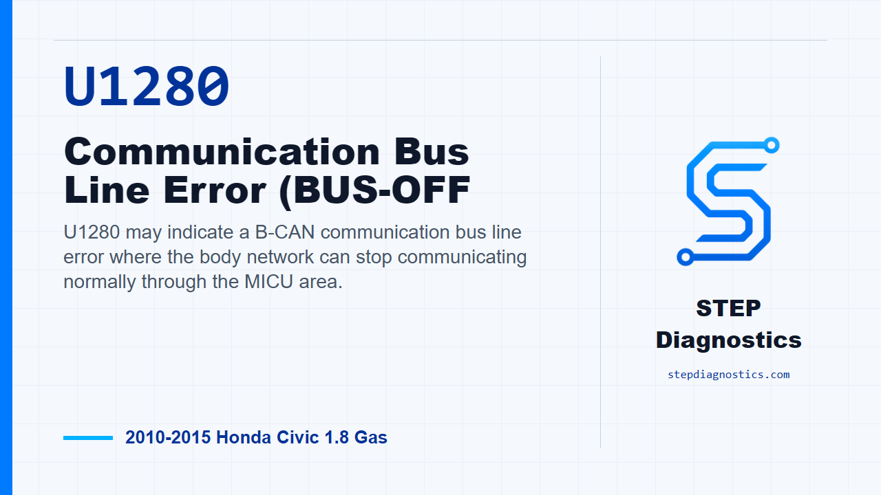 U1280 Communication Bus Line Error (BUS-OFF diagnostic guide