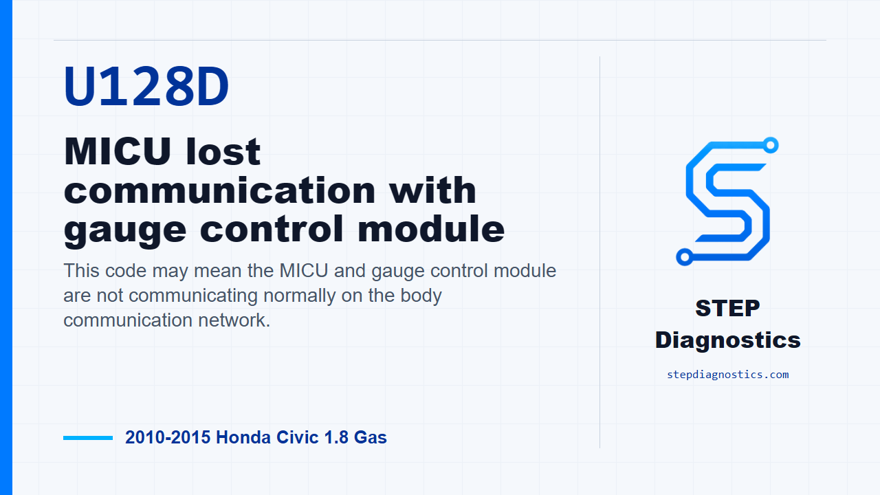 U128D MICU lost communication with gauge control module diagnostic guide