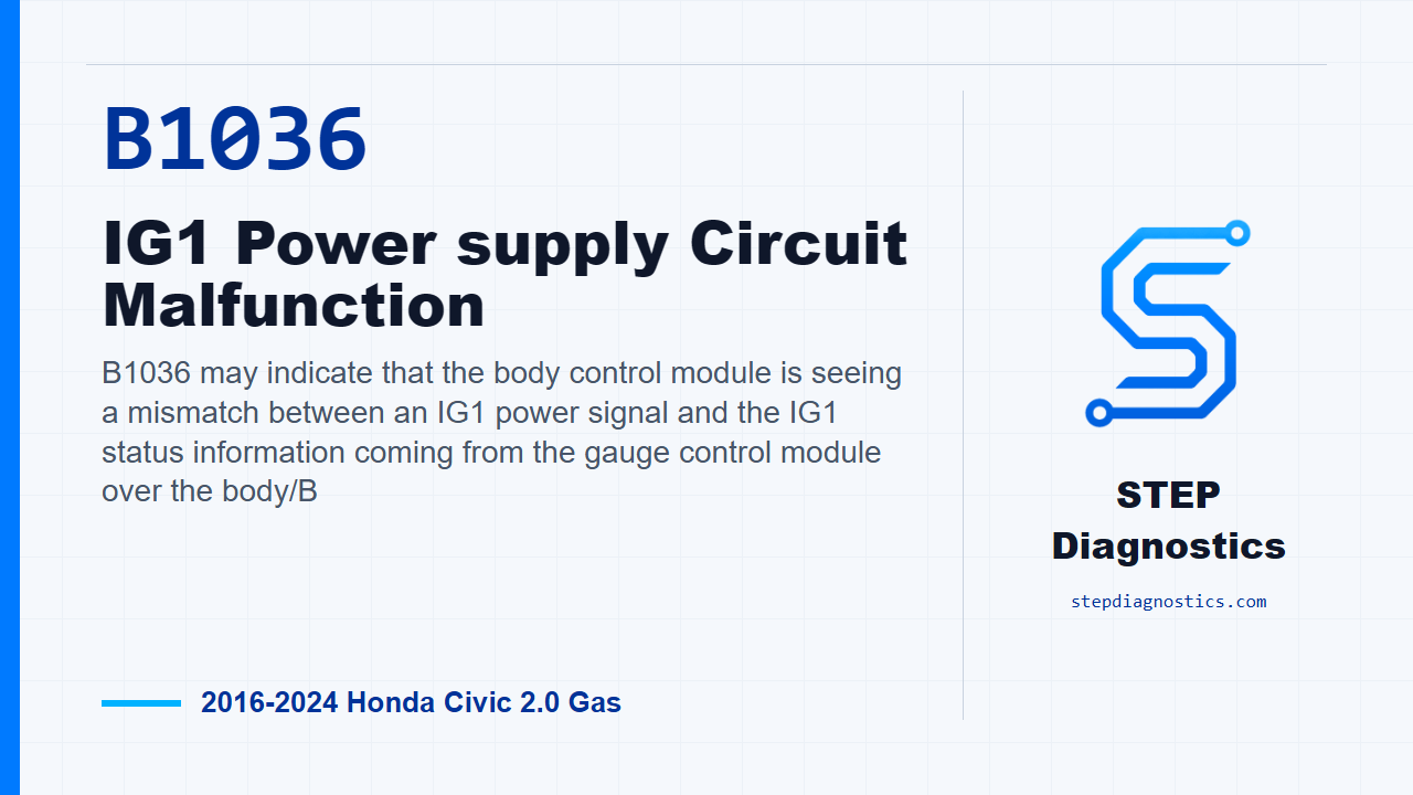 B1036 IG1 Power supply Circuit Malfunction for 2016-2024 Honda Civic 2.0 Gas