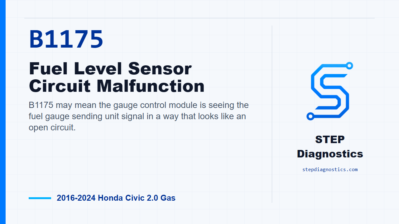 B1175 Fuel Level Sensor Circuit Malfunction for 2016-2024 Honda Civic 2.0 Gas