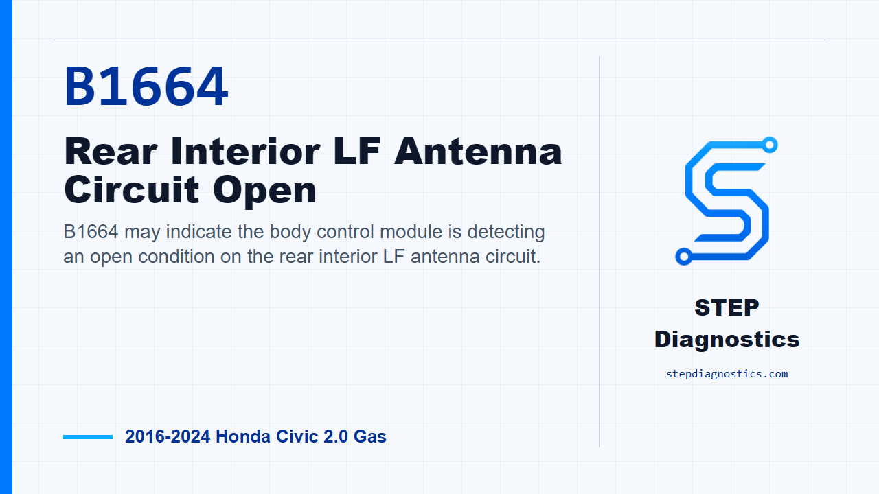 B1664 Rear Interior LF Antenna Circuit Open for 2016-2024 Honda Civic 2.0 Gas