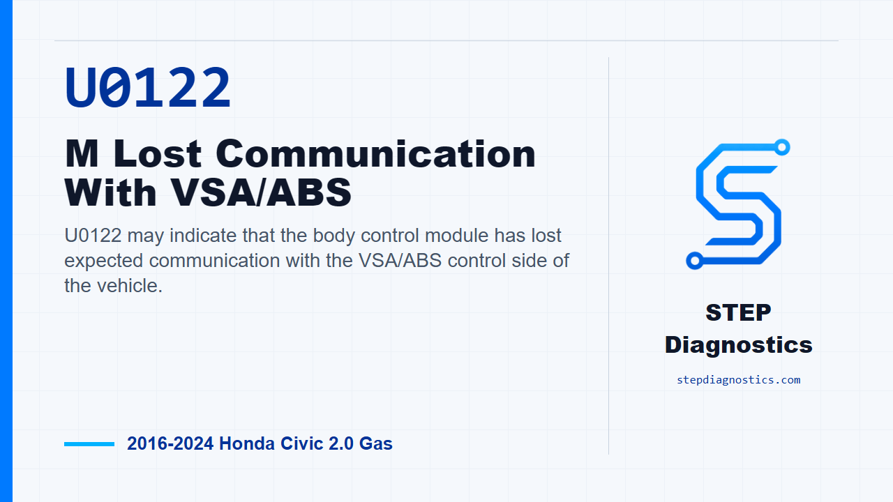 U0122 M Lost Communication With VSA/ABS for 2016-2024 Honda Civic 2.0 Gas
