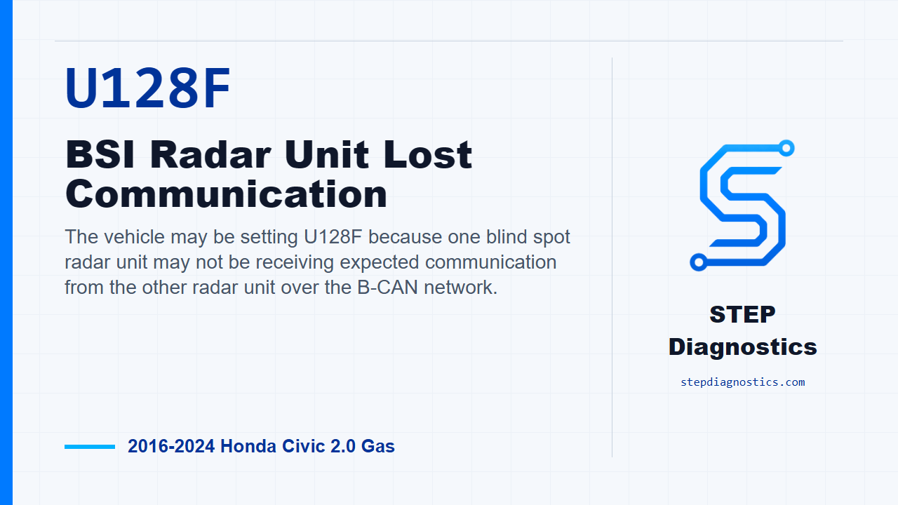 U128F BSI Radar Unit Lost Communication for 2016-2024 Honda Civic 2.0 Gas