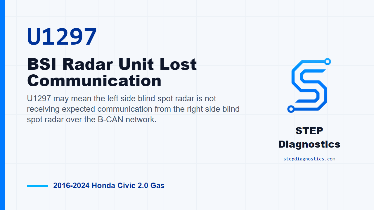 U1297 BSI Radar Unit Lost Communication for 2016-2024 Honda Civic 2.0 Gas