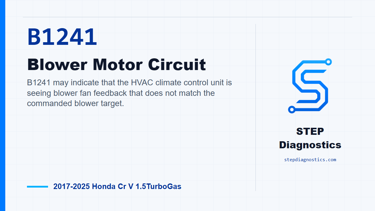 B1241 Blower Motor Circuit diagnostic guide