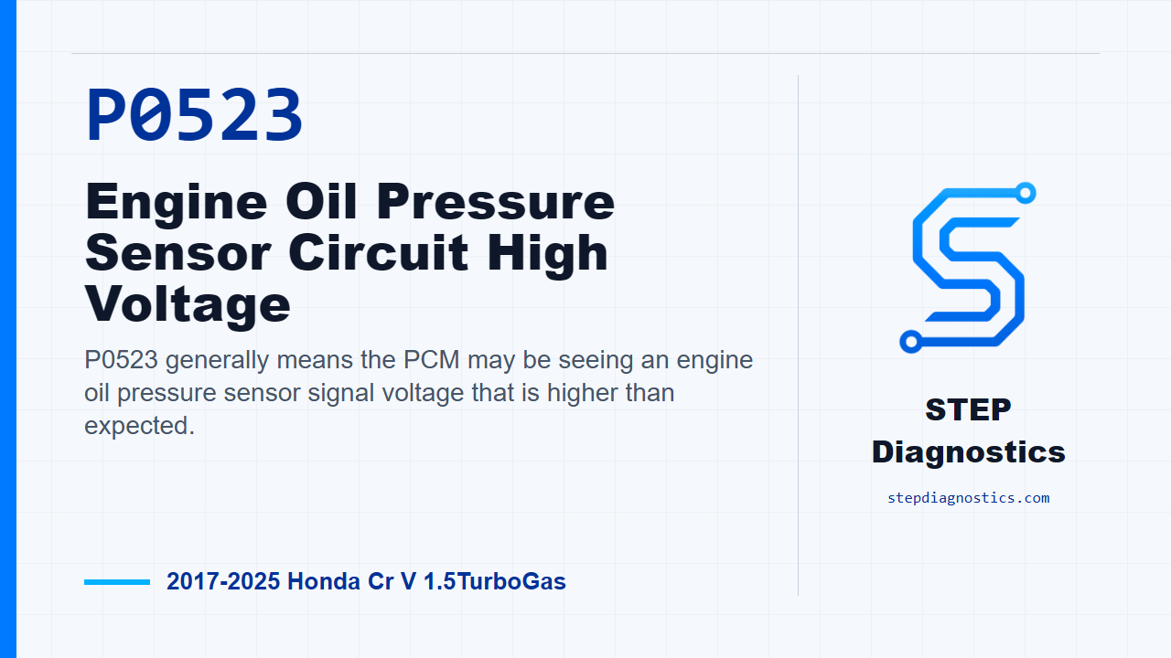 P0523 Engine Oil Pressure Sensor Circuit High Voltage for 2017-2025 Honda Cr V 1.5TurboGas