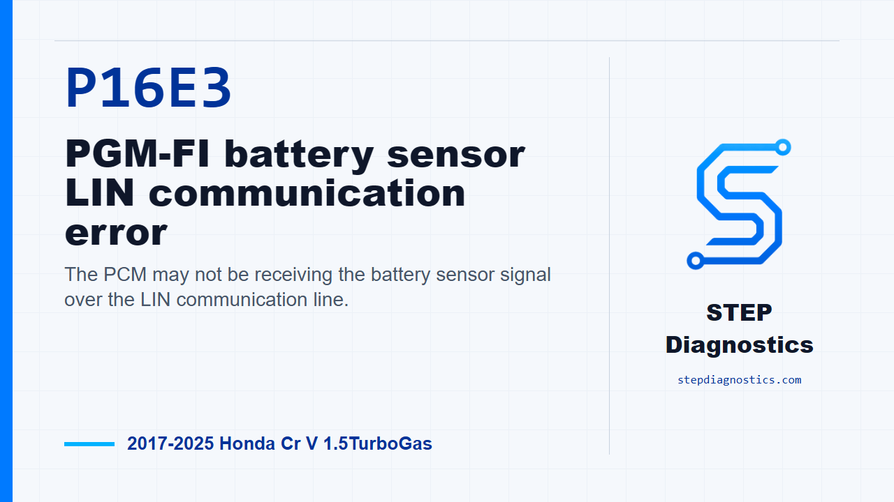 P16E3 PGM-FI battery sensor LIN communication error for 2017-2025 Honda Cr V 1.5TurboGas