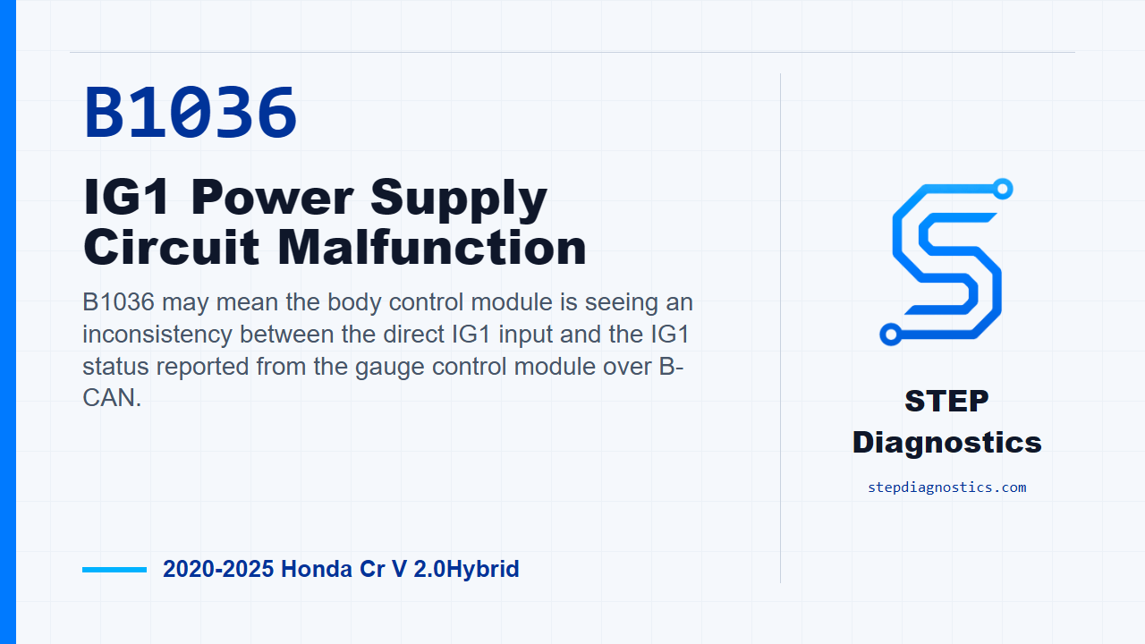 B1036 IG1 Power Supply Circuit Malfunction for 2020-2025 Honda Cr V 2.0Hybrid