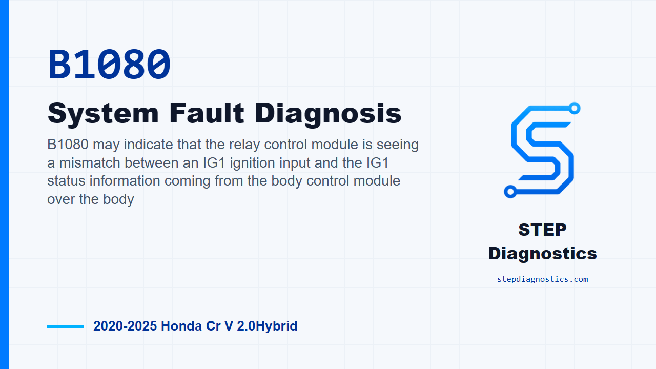 B1080 System Fault Diagnosis for 2020-2025 Honda Cr V 2.0Hybrid