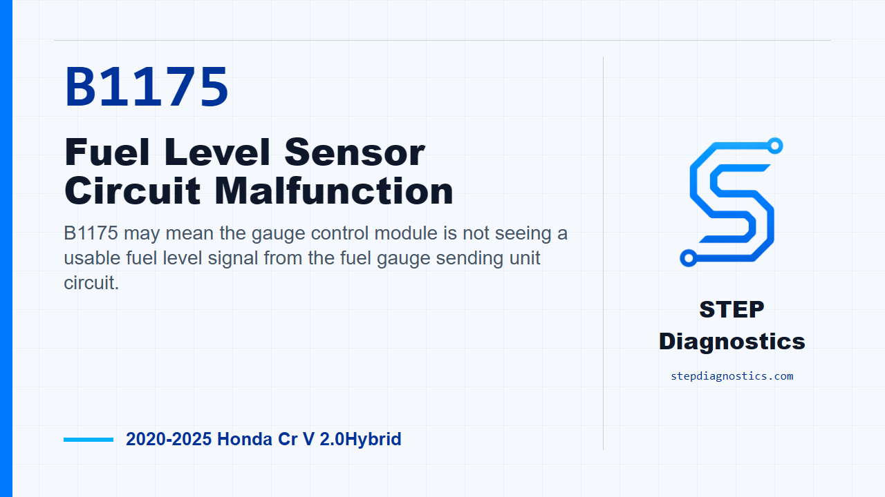 B1175 Fuel Level Sensor Circuit Malfunction for 2020-2025 Honda Cr V 2.0Hybrid