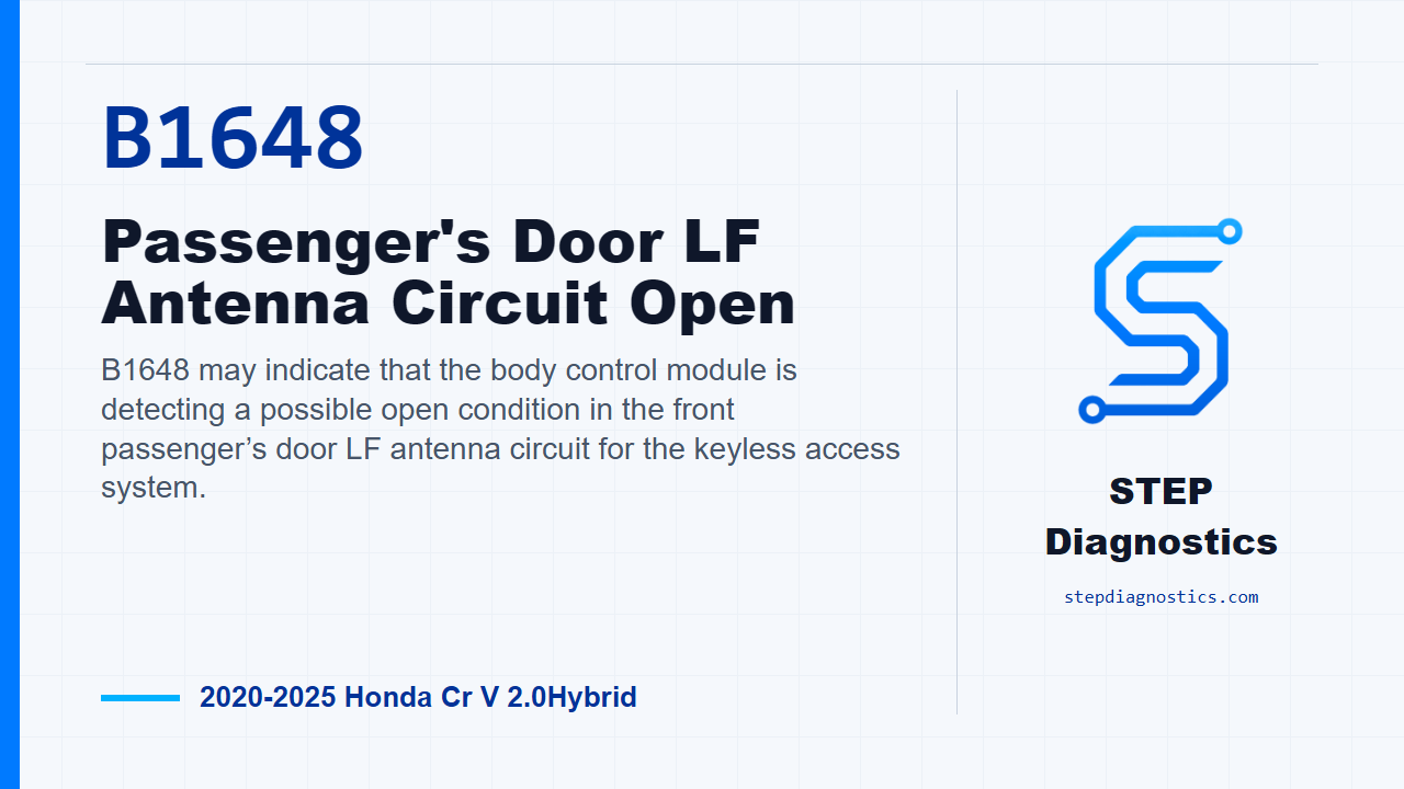 B1648 Passenger's Door LF Antenna Circuit Open for 2020-2025 Honda Cr V 2.0Hybrid