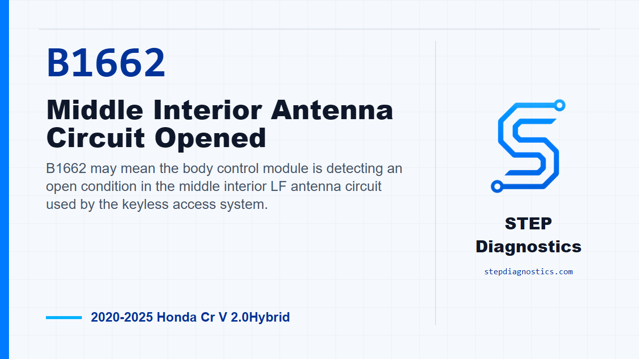 B1662 Middle Interior Antenna Circuit Opened for 2020-2025 Honda Cr V 2.0Hybrid