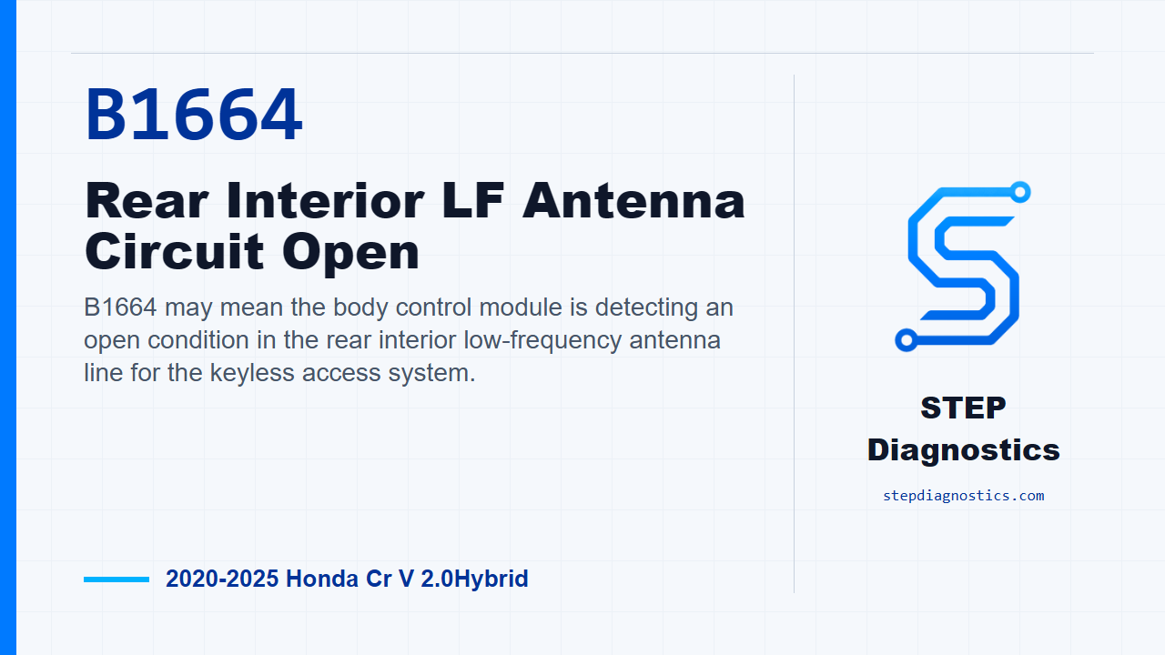 B1664 Rear Interior LF Antenna Circuit Open for 2020-2025 Honda Cr V 2.0Hybrid