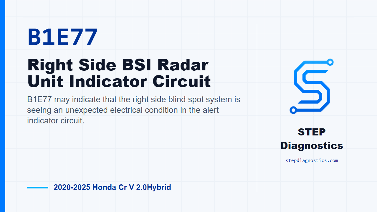 B1E77 Right Side BSI Radar Unit Indicator Circuit for 2020-2025 Honda Cr V 2.0Hybrid