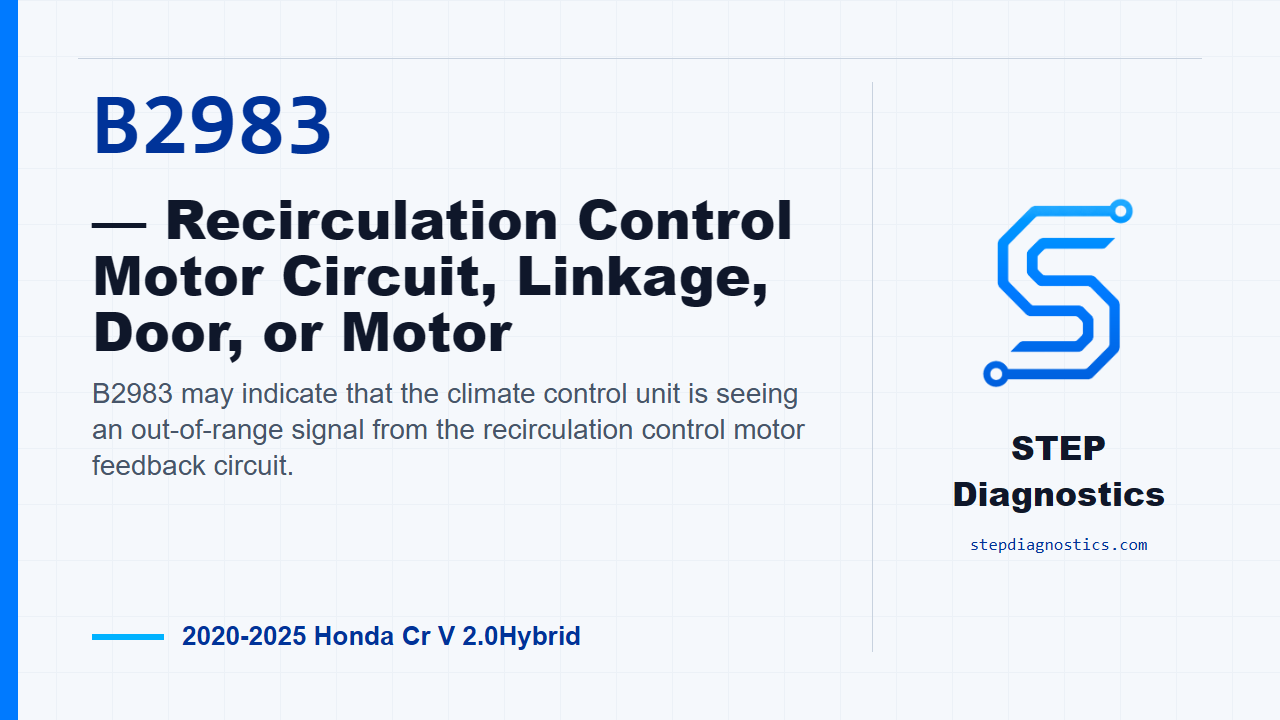 B2983 — Recirculation Control Motor Circuit, Linkage, Door, or Motor for 2020-2025 Honda Cr V 2.0Hybrid