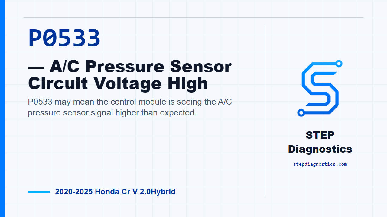 P0533 — A/C Pressure Sensor Circuit Voltage High for 2020-2025 Honda Cr V 2.0Hybrid