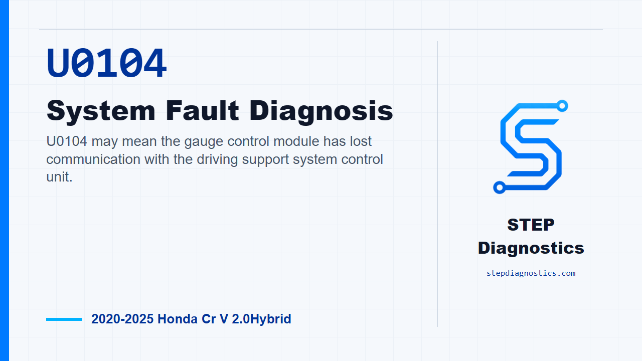 U0104 System Fault Diagnosis for 2020-2025 Honda Cr V 2.0Hybrid