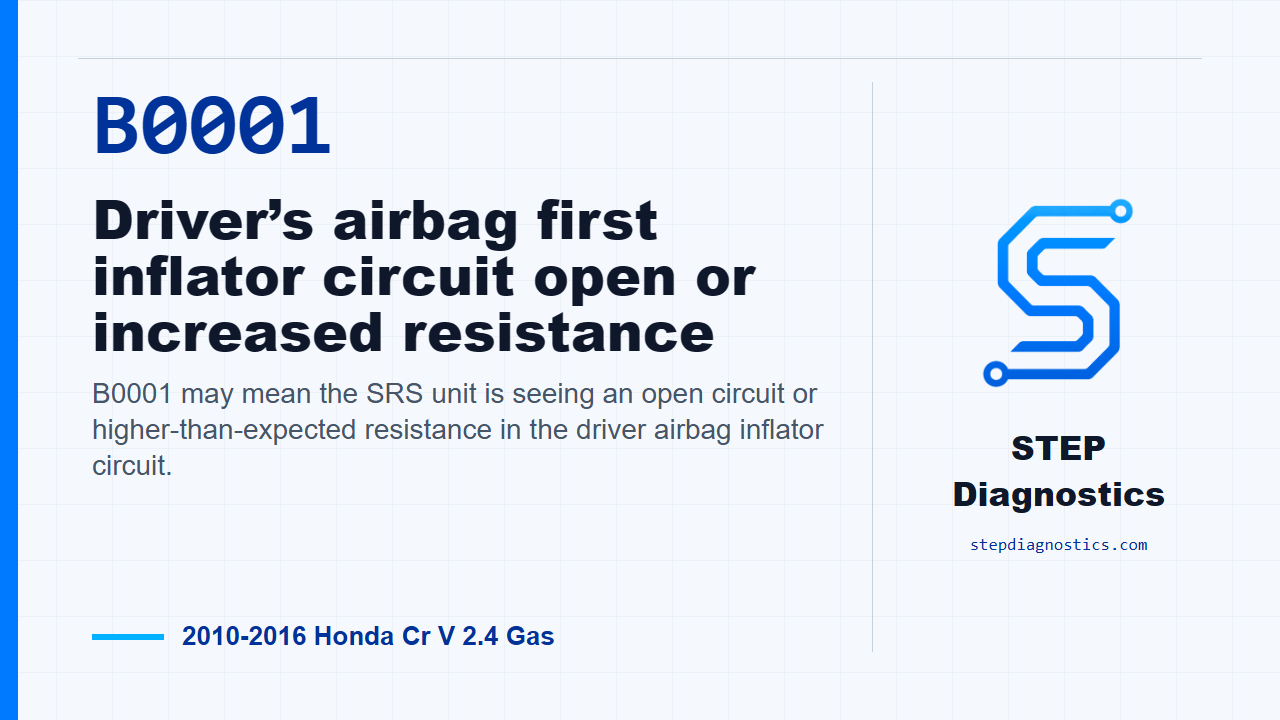 B0001 Driver’s airbag first inflator circuit open or increased resistance for 2010-2016 Honda Cr V 2.4 Gas