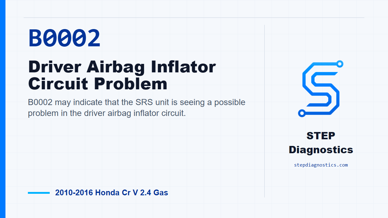 B0002 Driver Airbag Inflator Circuit Problem for 2010-2016 Honda Cr V 2.4 Gas