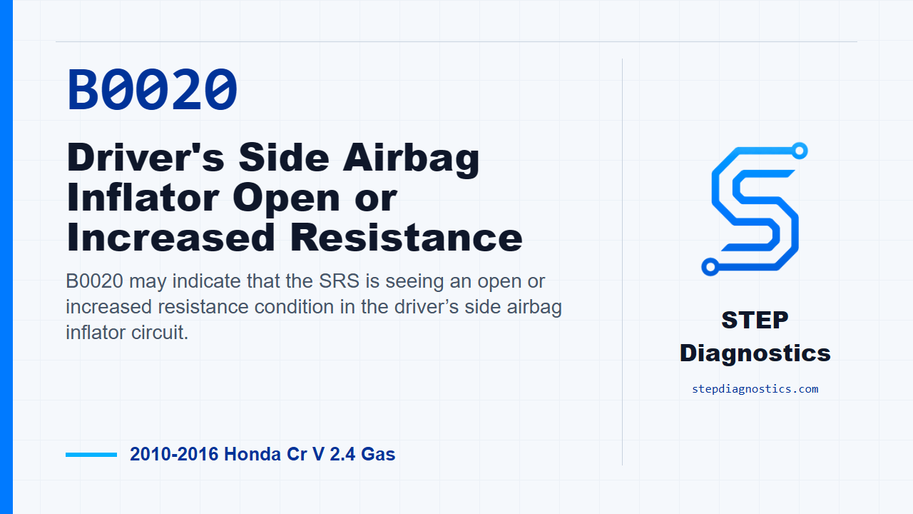 B0020 Driver's Side Airbag Inflator Open or Increased Resistance for 2010-2016 Honda Cr V 2.4 Gas
