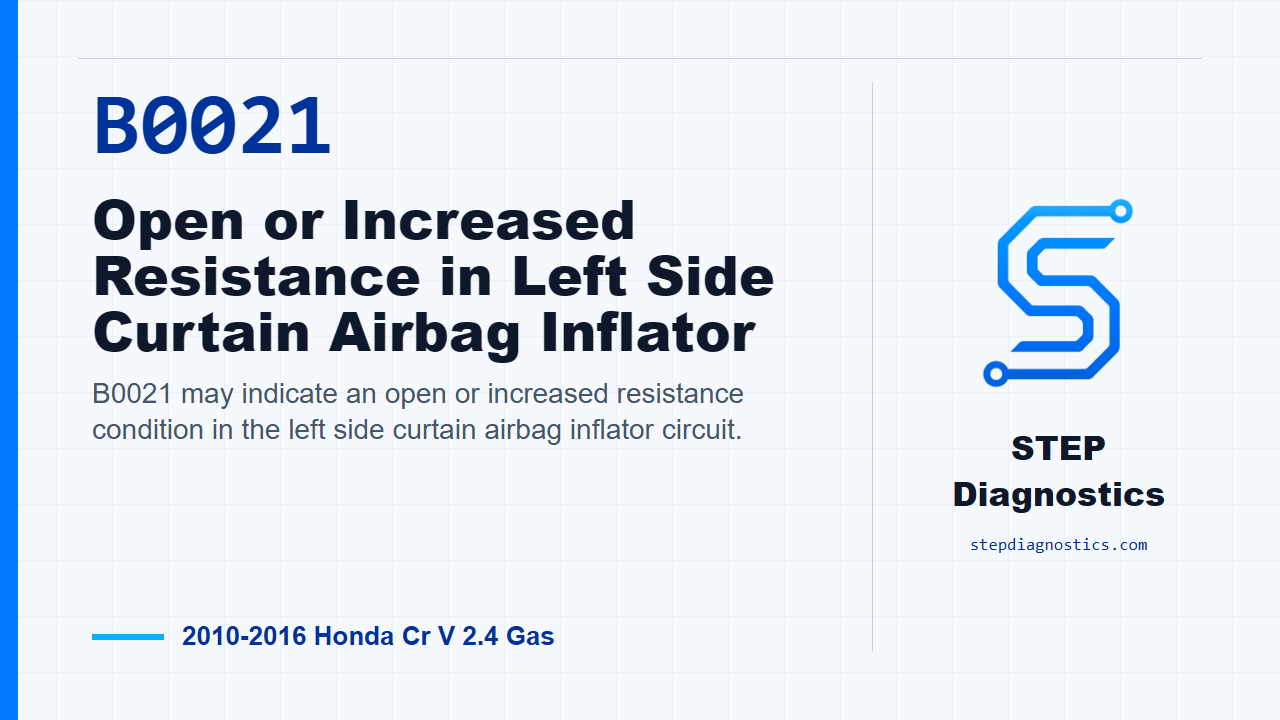 B0021 Open or Increased Resistance in Left Side Curtain Airbag Inflator for 2010-2016 Honda Cr V 2.4 Gas