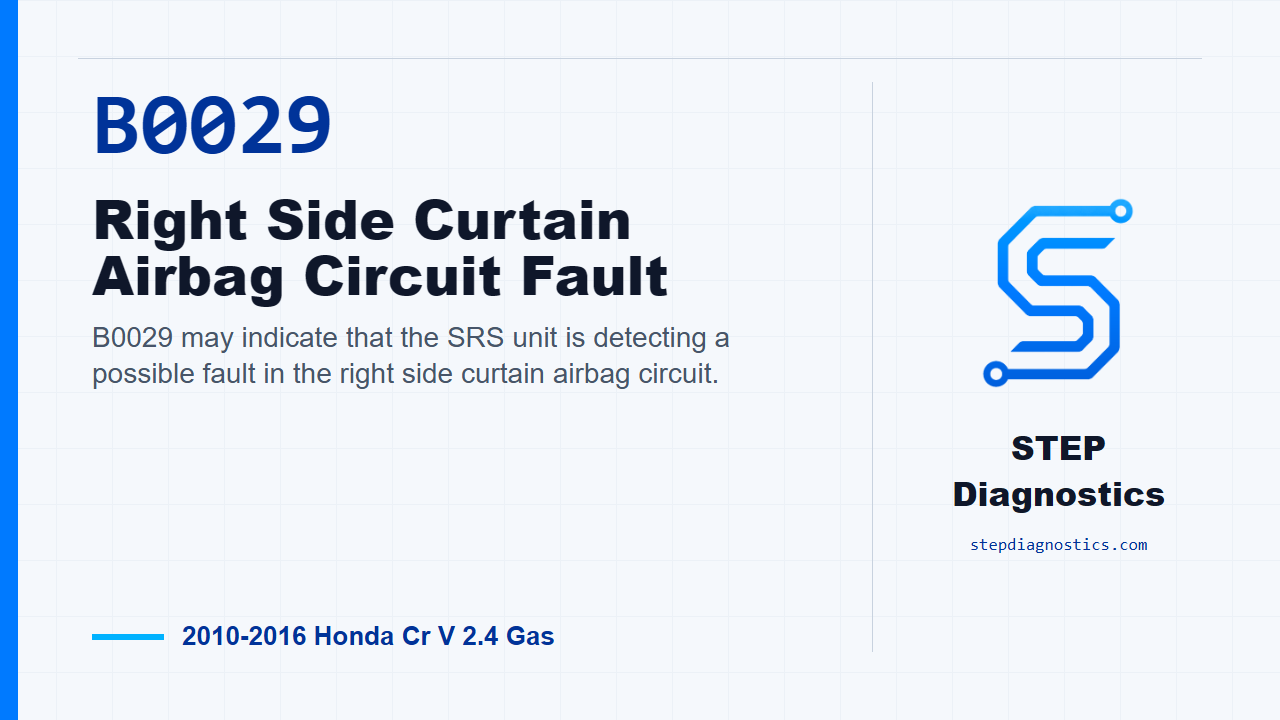 B0029 Right Side Curtain Airbag Circuit Fault for 2010-2016 Honda Cr V 2.4 Gas