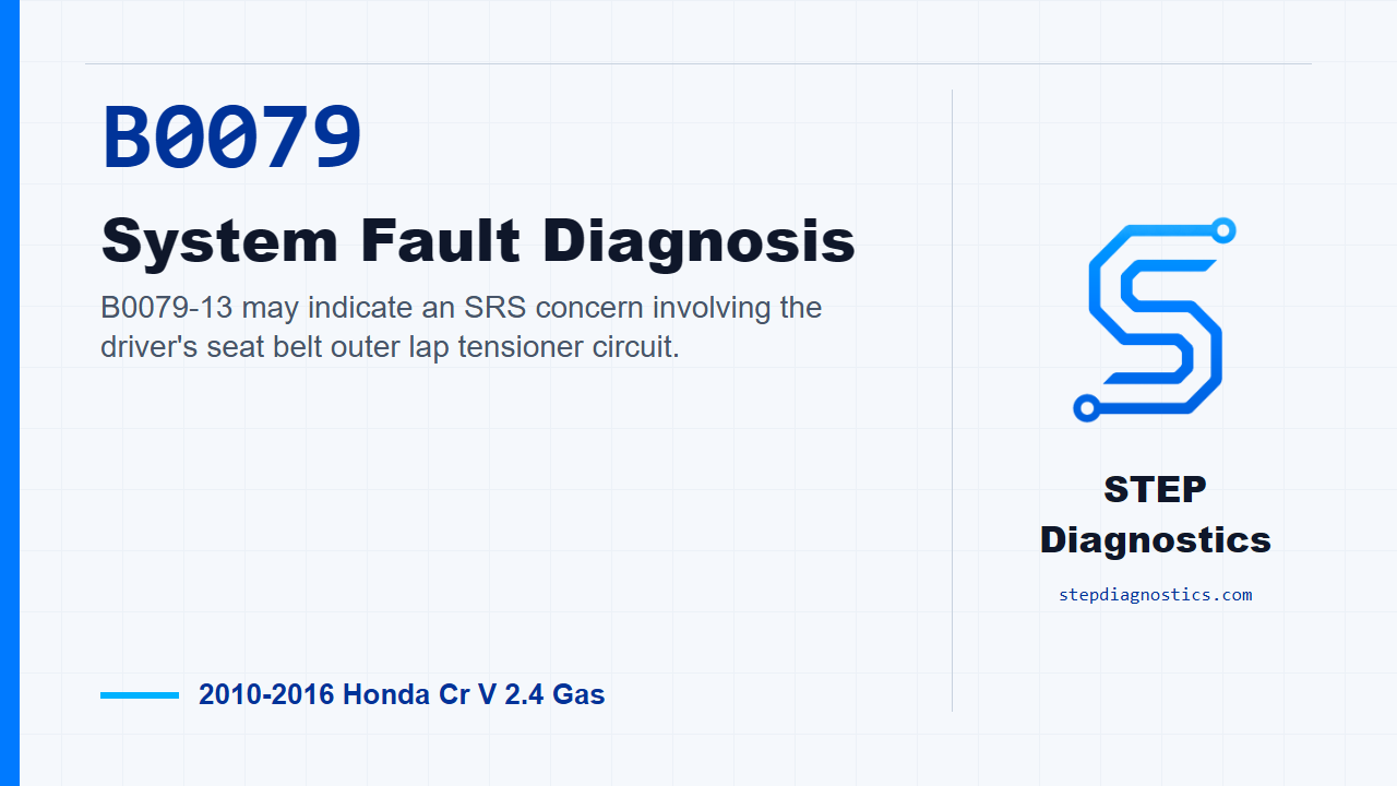 B0079 System Fault Diagnosis diagnostic guide