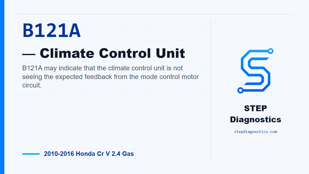 B121A — Climate Control Unit for 2010-2016 Honda Cr V 2.4 Gas