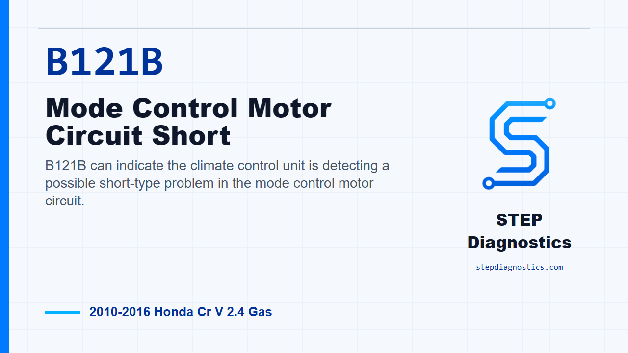 B121B Mode Control Motor Circuit Short diagnostic guide