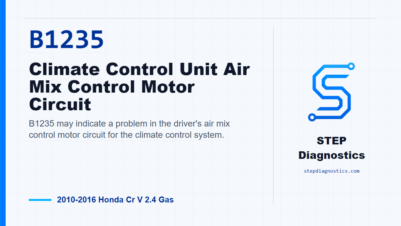 B1235 Climate Control Unit Air Mix Control Motor Circuit for 2010-2016 Honda Cr V 2.4 Gas