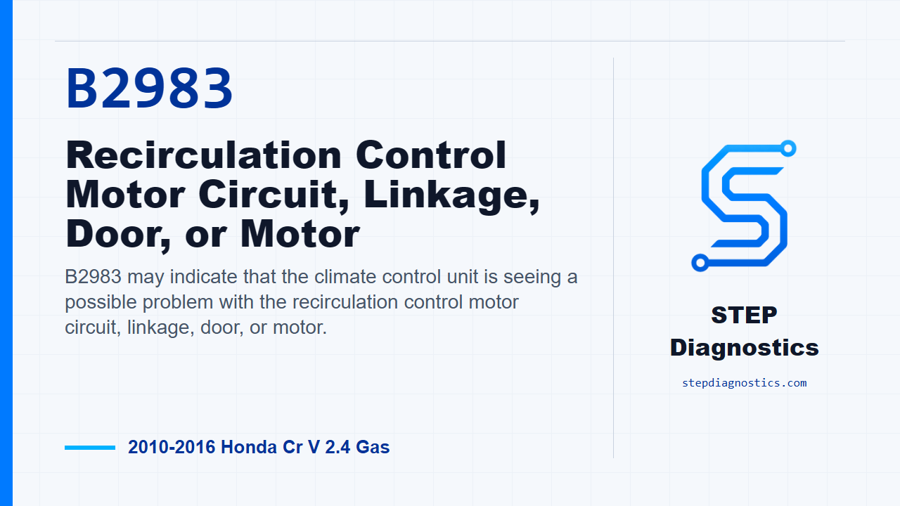 B2983 Recirculation Control Motor Circuit, Linkage, Door, or Motor diagnostic guide