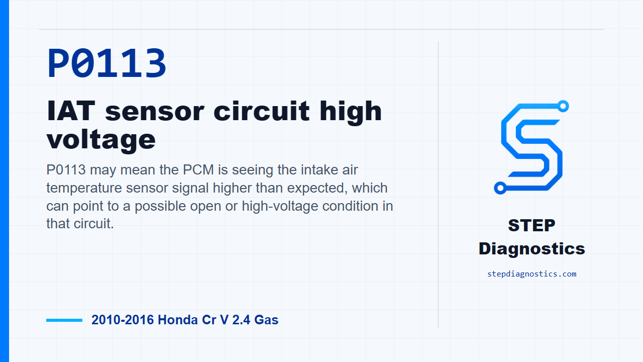 P0113 IAT sensor circuit high voltage for 2010-2016 Honda Cr V 2.4 Gas