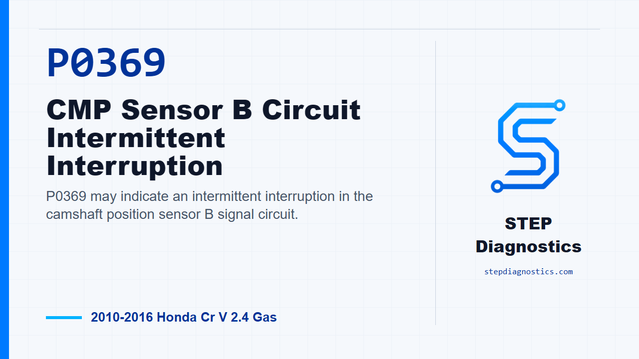 P0369 CMP Sensor B Circuit Intermittent Interruption for 2010-2016 Honda Cr V 2.4 Gas