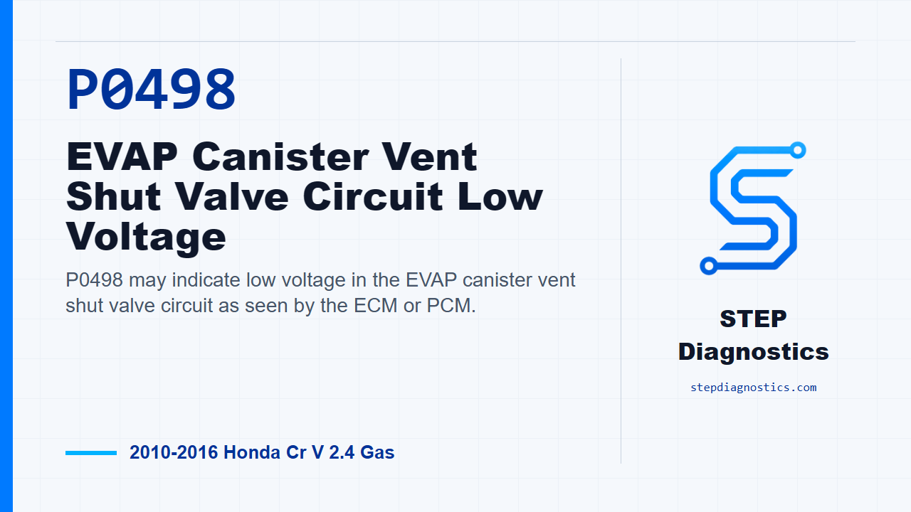 P0498 EVAP Canister Vent Shut Valve Circuit Low Voltage for 2010-2016 Honda Cr V 2.4 Gas