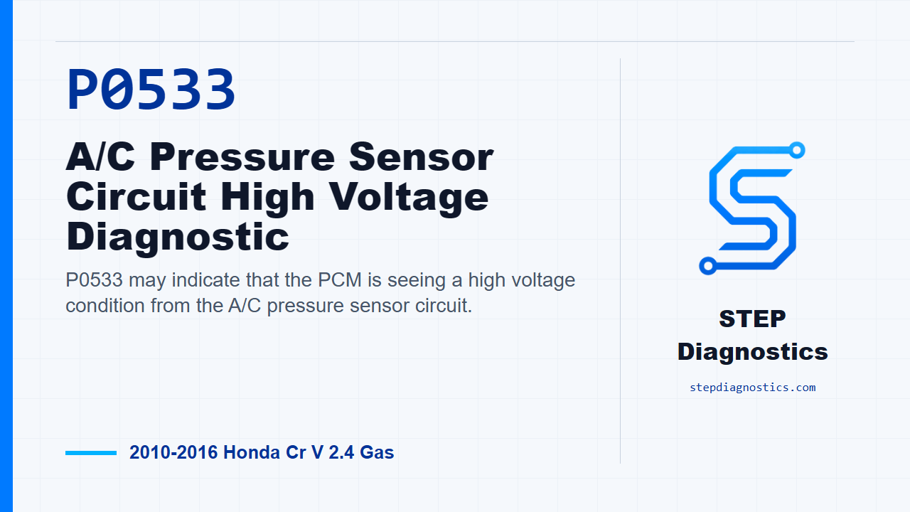 P0533 A/C Pressure Sensor Circuit High Voltage Diagnostic for 2010-2016 Honda Cr V 2.4 Gas