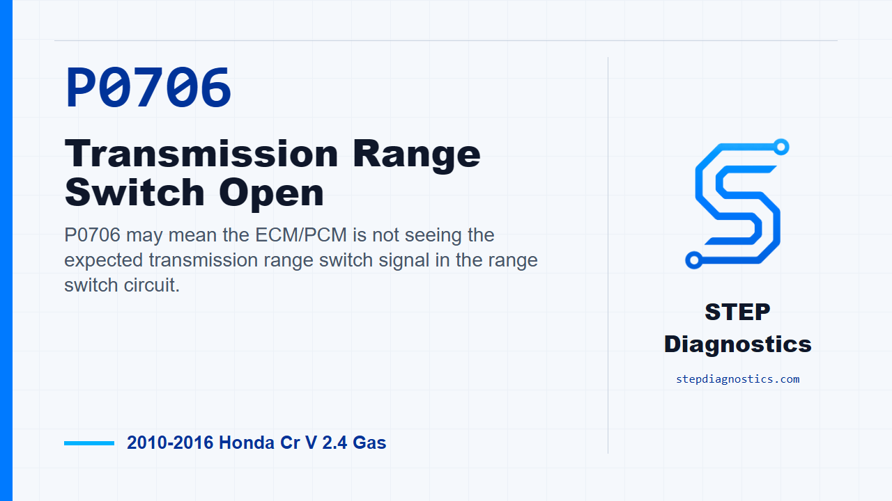 P0706 Transmission Range Switch Open diagnostic guide