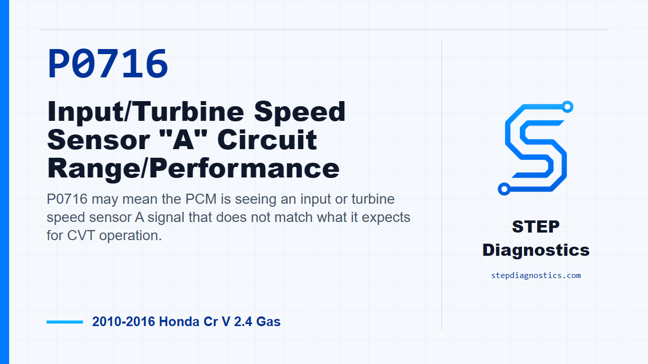 P0716 Input/Turbine Speed Sensor "A" Circuit Range/Performance diagnostic guide