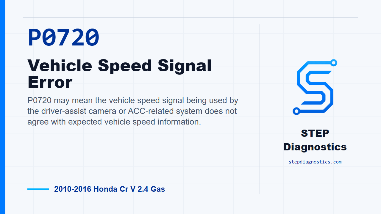 P0720 Vehicle Speed Signal Error diagnostic guide