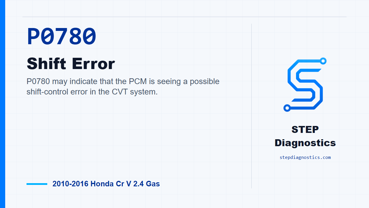 P0780 Shift Error diagnostic guide