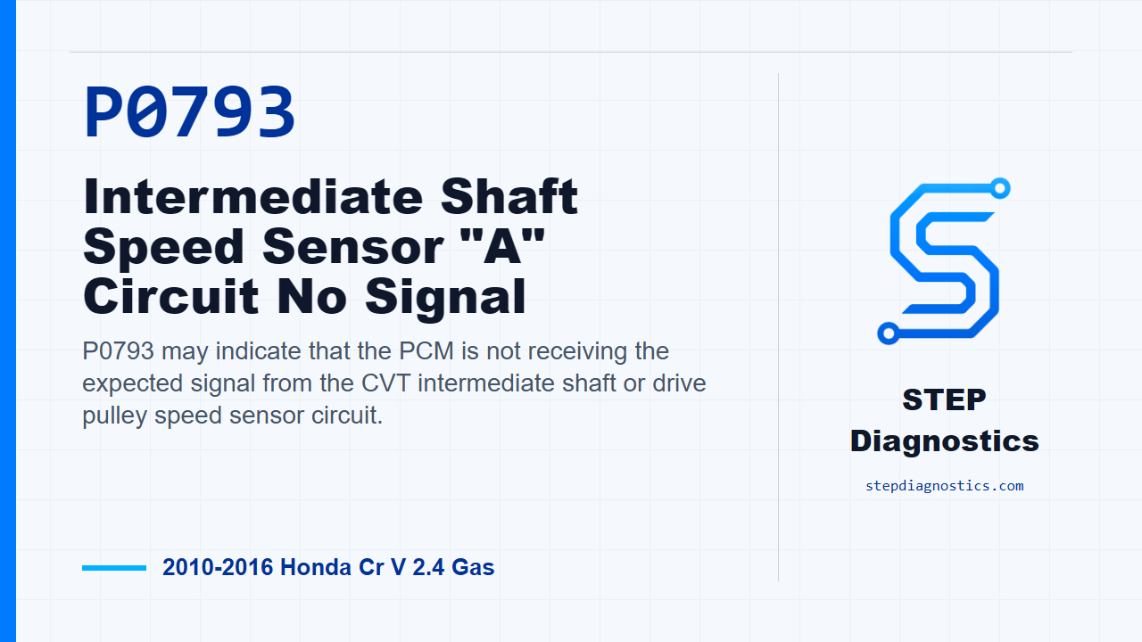 P0793 Intermediate Shaft Speed Sensor "A" Circuit No Signal diagnostic guide