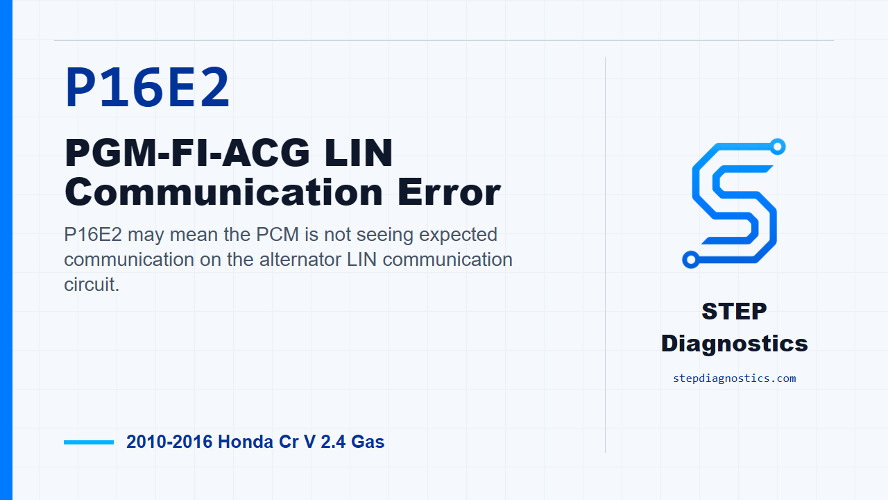 P16E2 PGM-FI-ACG LIN Communication Error diagnostic guide