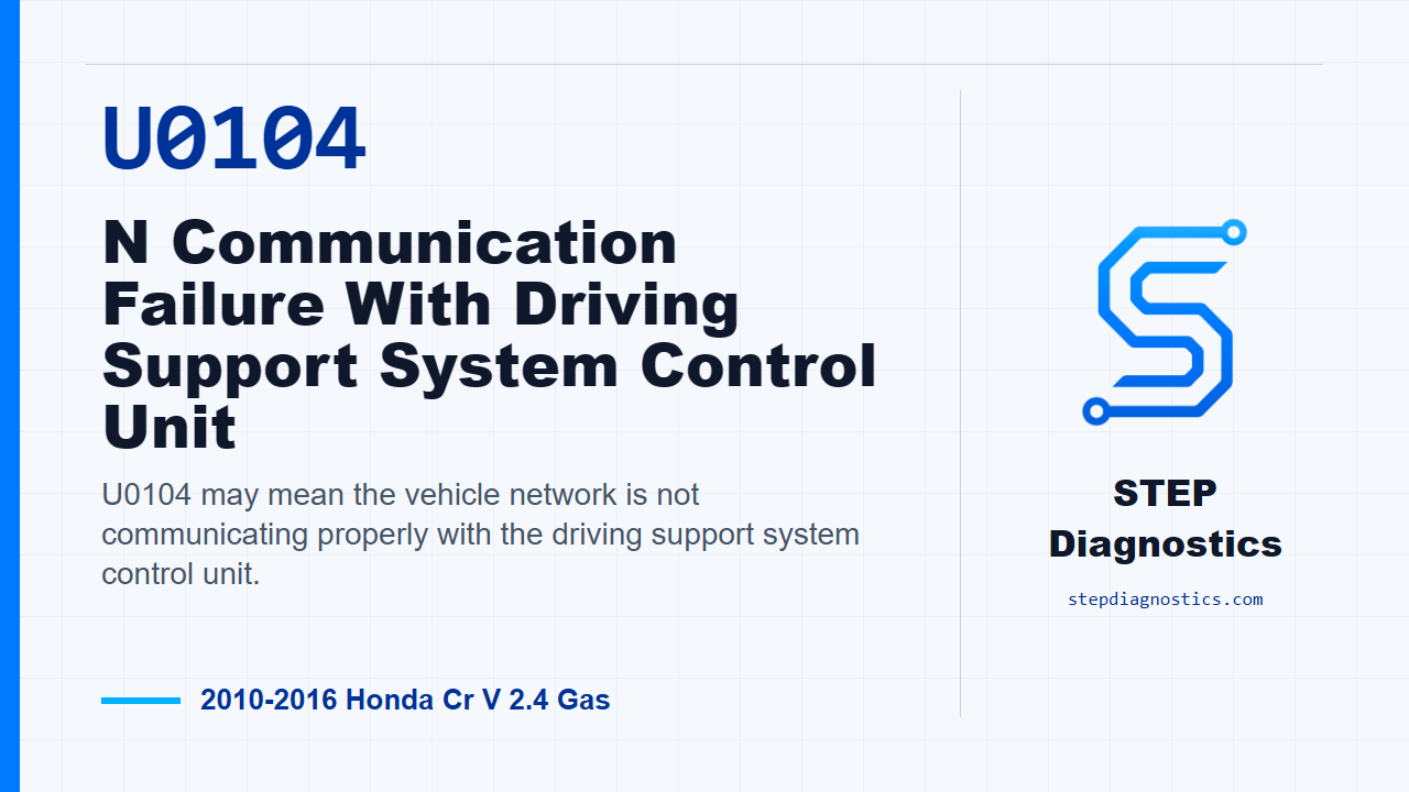U0104 N Communication Failure With Driving Support System Control Unit for 2010-2016 Honda Cr V 2.4 Gas