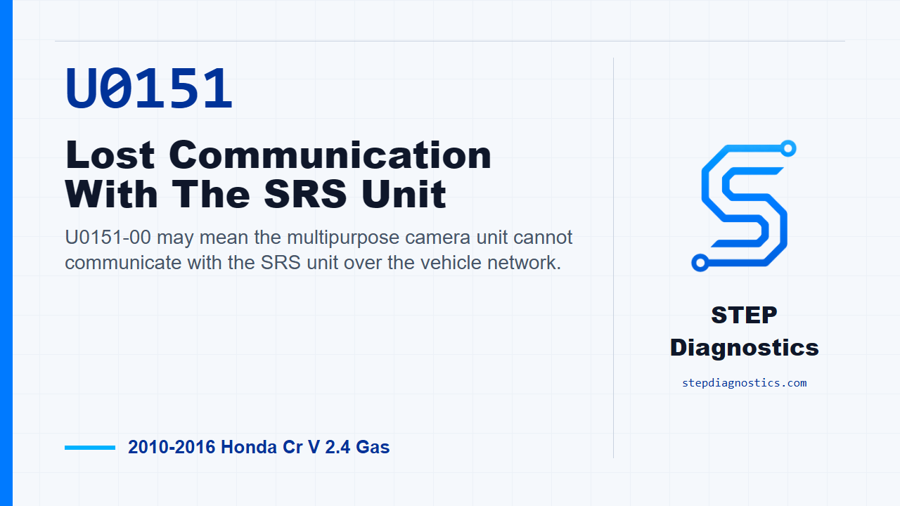 U0151 Lost Communication With The SRS Unit for 2010-2016 Honda Cr V 2.4 Gas