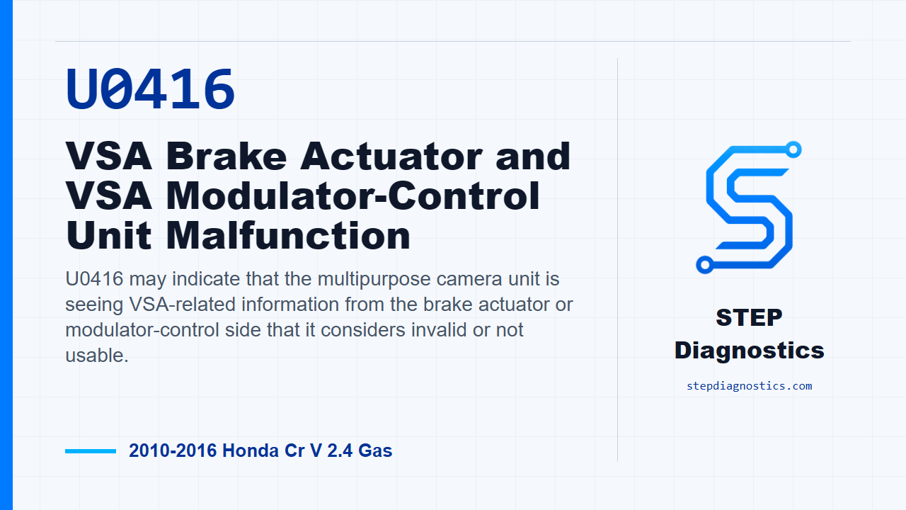 U0416 VSA Brake Actuator and VSA Modulator-Control Unit Malfunction diagnostic guide